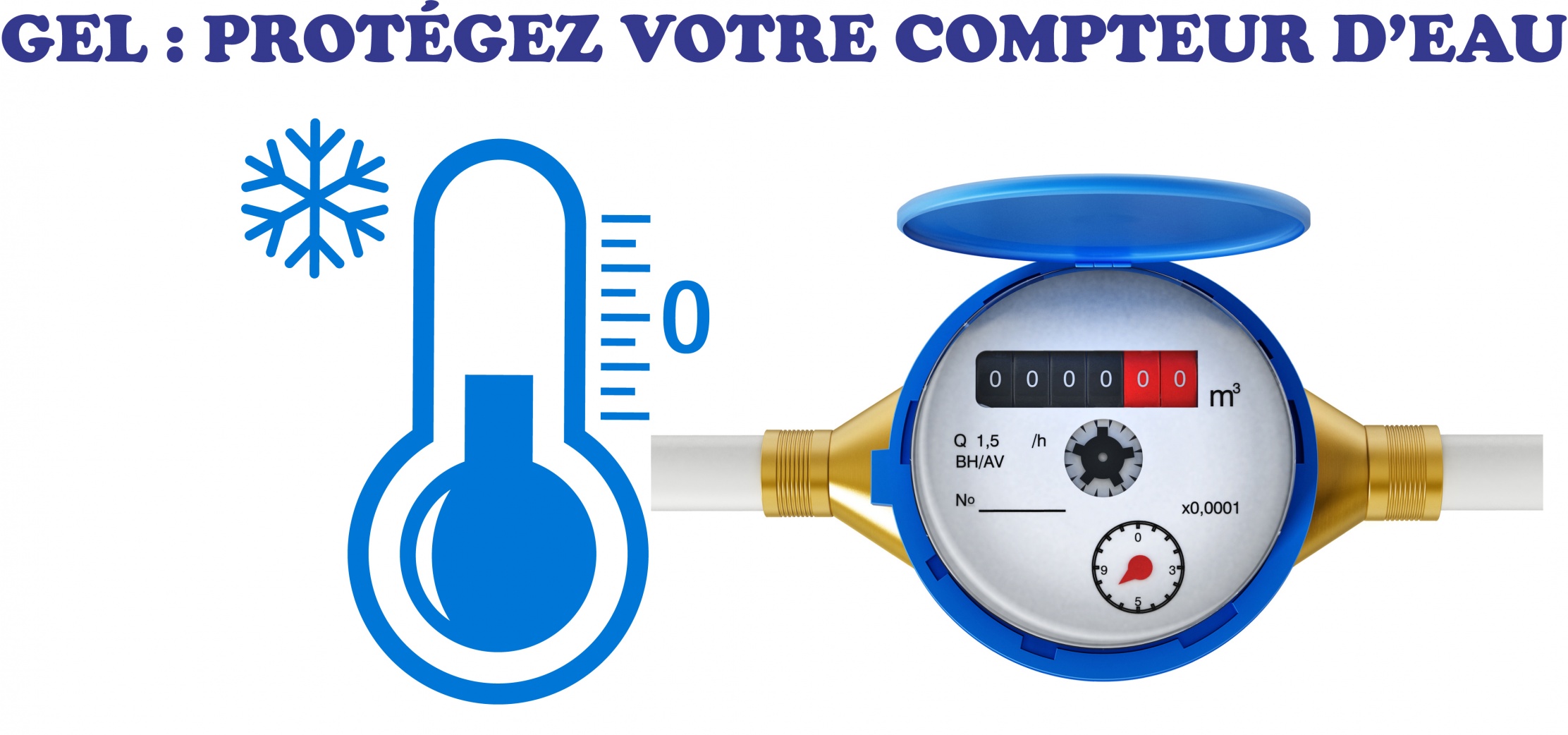 Protégez votre compteur d’eau du froid et du gel !